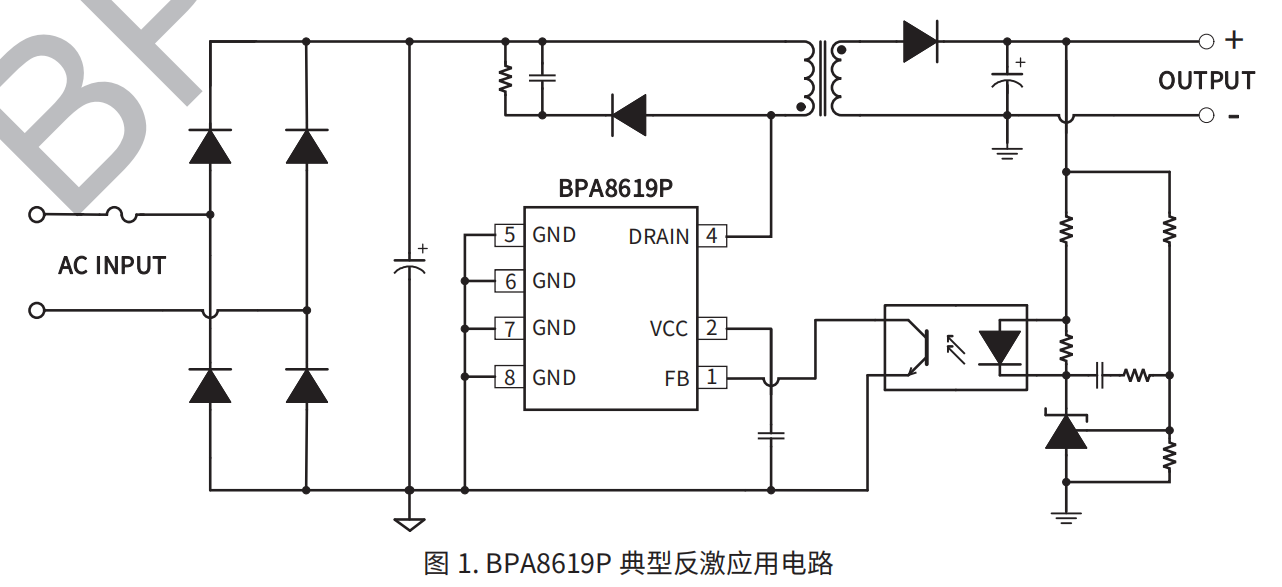 球王会(中国游)官方网站