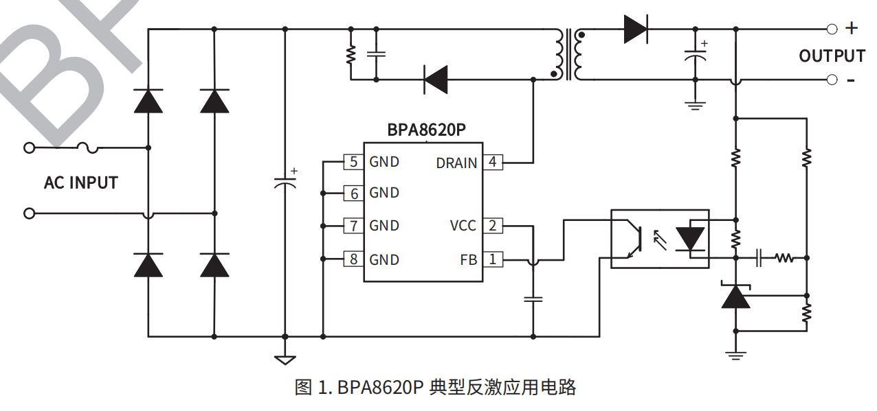 球王会(中国游)官方网站