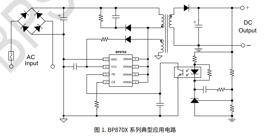 球王会(中国游)官方网站