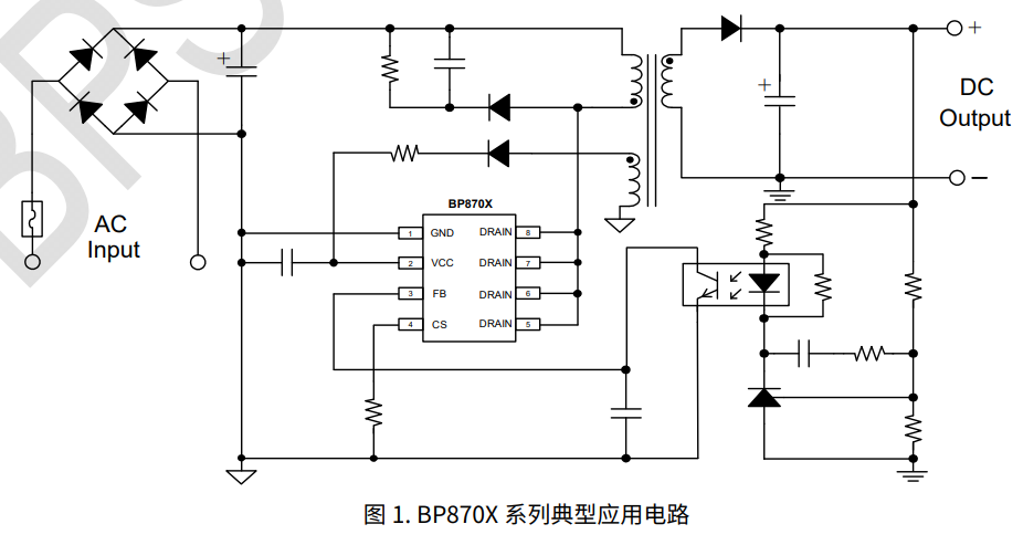 球王会(中国游)官方网站