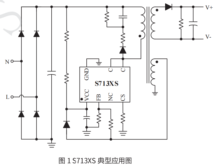 球王会(中国游)官方网站