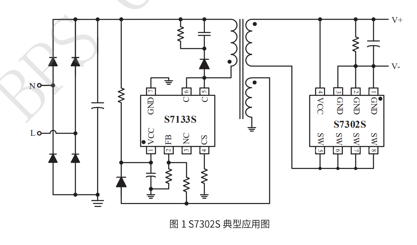 球王会(中国游)官方网站