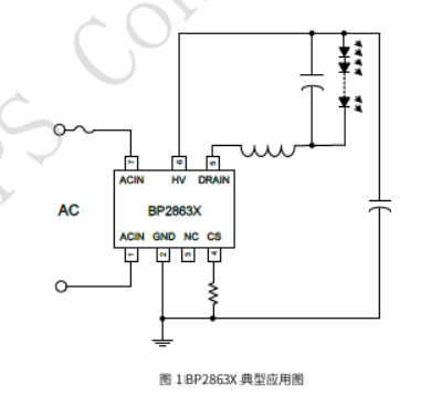 球王会(中国游)官方网站