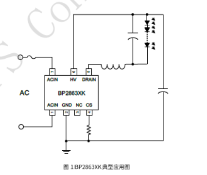 球王会(中国游)官方网站