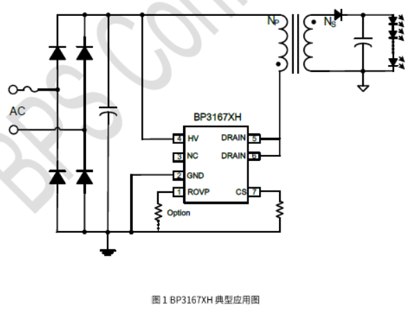 球王会(中国游)官方网站