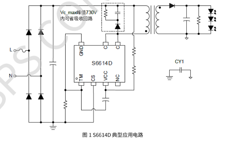 球王会(中国游)官方网站