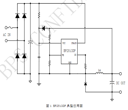 球王会(中国游)官方网站