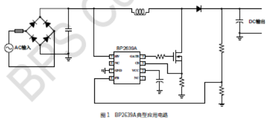 球王会(中国游)官方网站