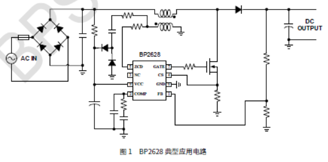 球王会(中国游)官方网站