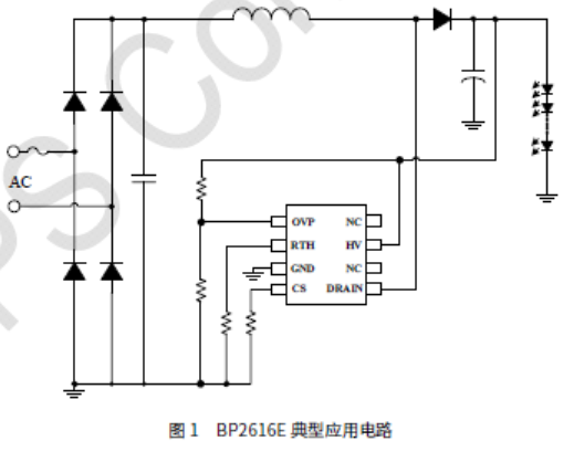 球王会(中国游)官方网站