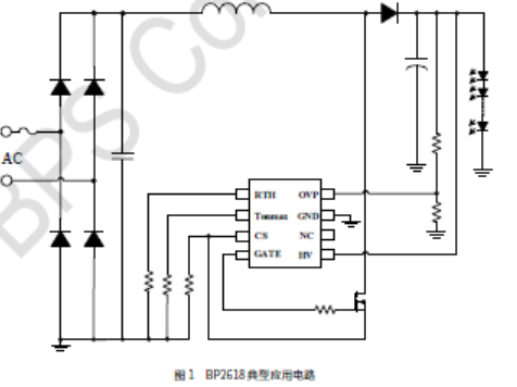 球王会(中国游)官方网站