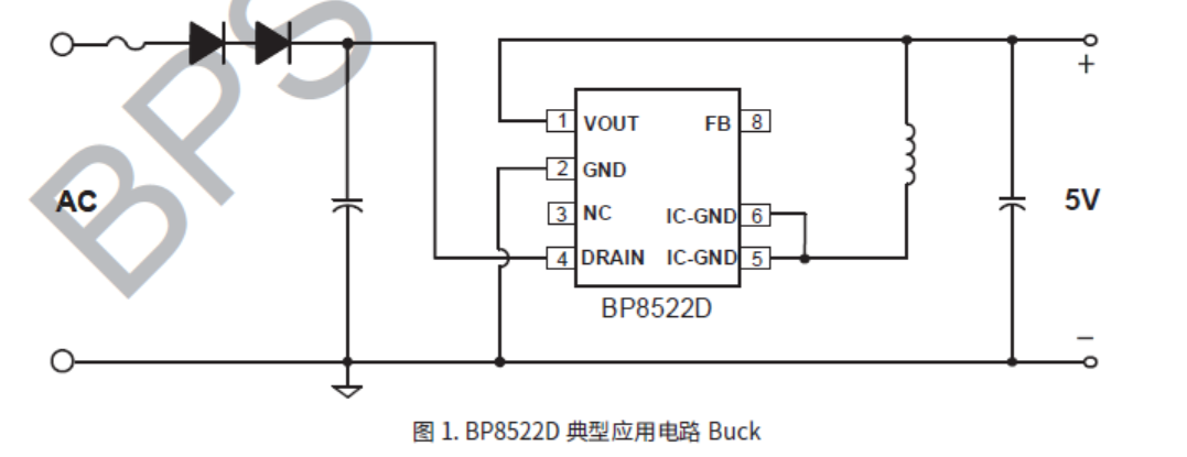 球王会(中国游)官方网站