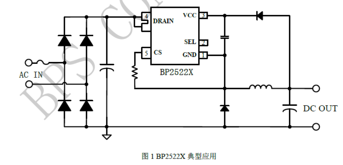 球王会(中国游)官方网站