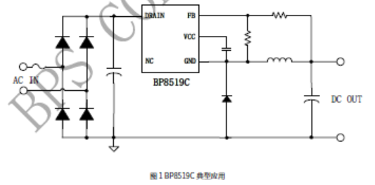 球王会(中国游)官方网站