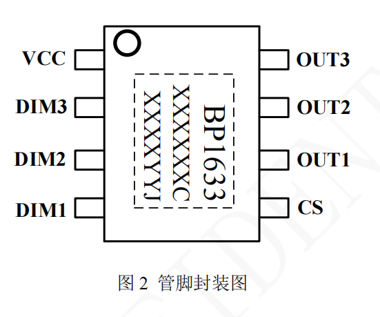 球王会(中国游)官方网站