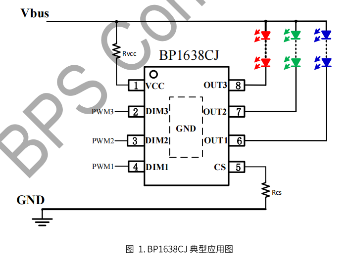 球王会(中国游)官方网站