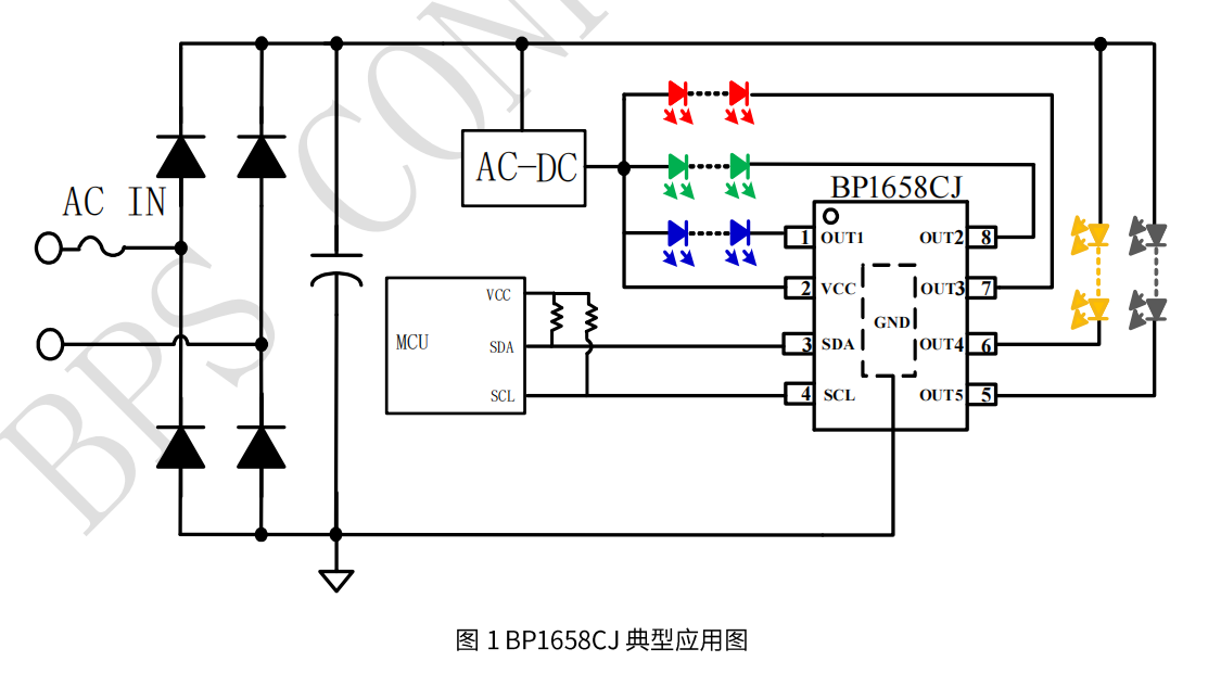 球王会(中国游)官方网站