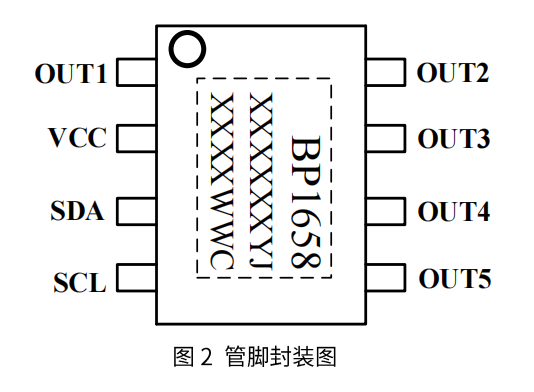 球王会(中国游)官方网站