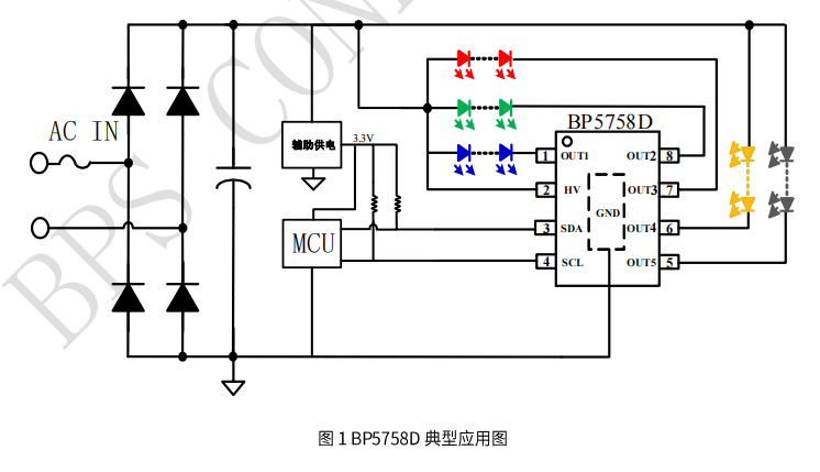 球王会(中国游)官方网站