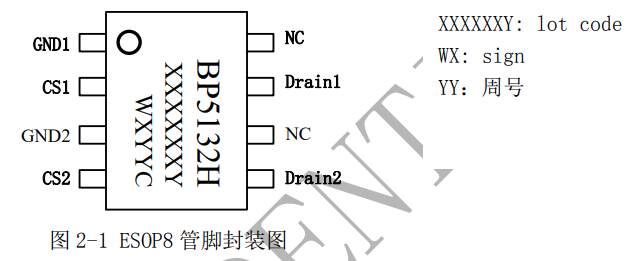 球王会(中国游)官方网站