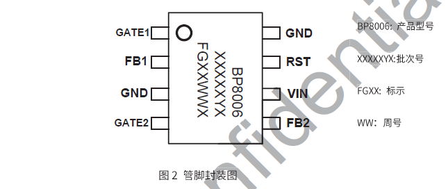 球王会(中国游)官方网站