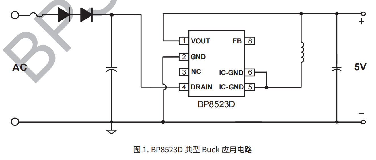 球王会(中国游)官方网站