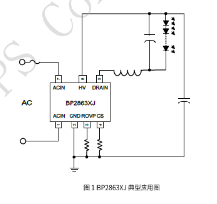 球王会(中国游)官方网站